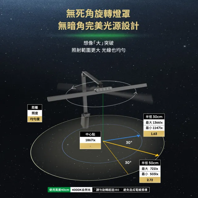 【喜光全光譜】大照度LED全光譜護眼檯燈-Ti-MAX 鈦空黑(80cm極致燈罩 專為職人量身打造)