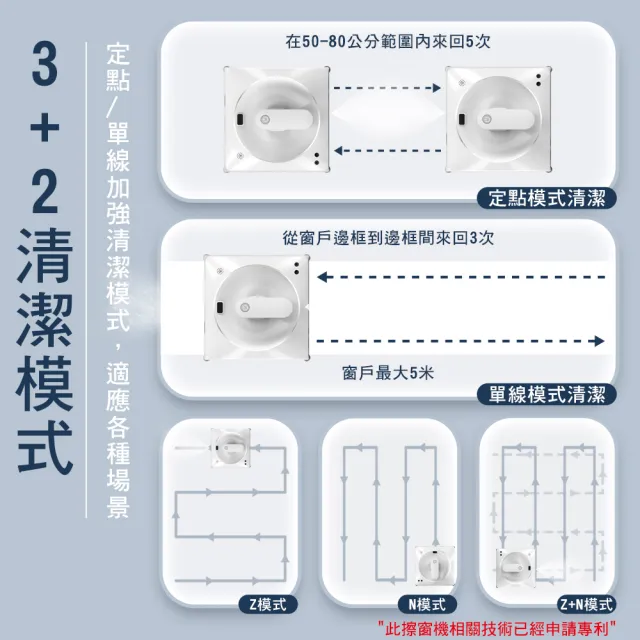 【RioBuds 瑞歐斯】i擦RS7擦窗機器人 雙向噴水 定點加強清潔功能 自動洗窗機(台灣品牌 保固一年)