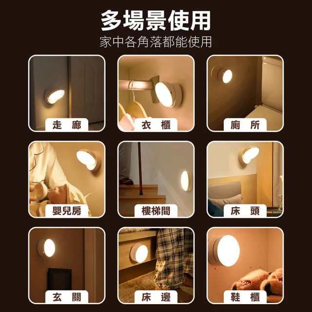 【Light Live】買一送一 LED智能人體感應燈 磁吸感應燈 黃/白光任選(小夜燈 床頭燈 磁吸燈 LED感應燈)