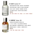 【Le Labo】淡香精 50ml 城市系列(東京/巴黎/柏林/首爾/洛杉磯/阿姆斯特丹/邁阿密-國際航空版)