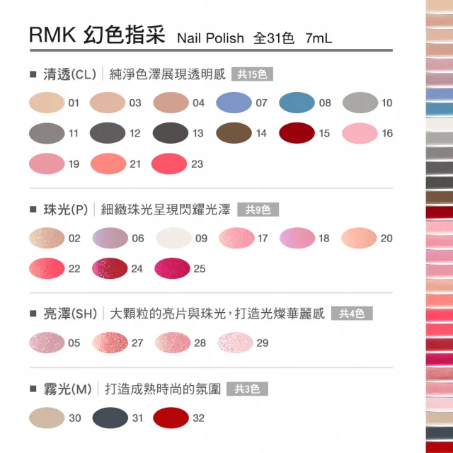 即期品【RMK】幻色指采 7mL(任選賣場_效期：2025/04)