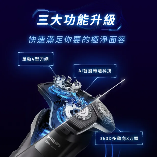 【Philips 飛利浦】全新AI 5系列電動刮鬍刀/電鬍刀 S5880/20