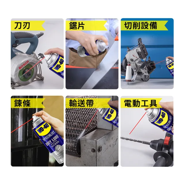 【WD-40】SPECIALIST 乾式潤滑劑360ml(WD40)