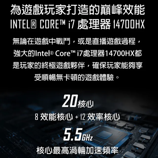 升32G組★【MSI】16吋i7 RTX4060電競筆電(Sword 16 HX/i7-14700HX/16G/1TB SSD/W11/B14VFKG-046TW)