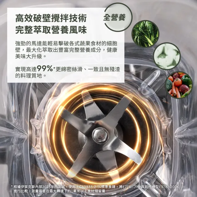 【Electrolux 伊萊克斯】極致美味700 破壁調理果汁機(E7TB1-711P)