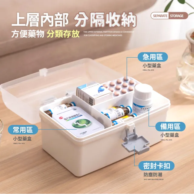 【FL 生活+】家用緊急醫藥箱-大型款(藥品箱/急救箱/藥品收納盒/A-070)
