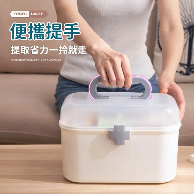 【FL 生活+】家用緊急醫藥箱-大型款(藥品箱/急救箱/藥品收納盒/A-070)