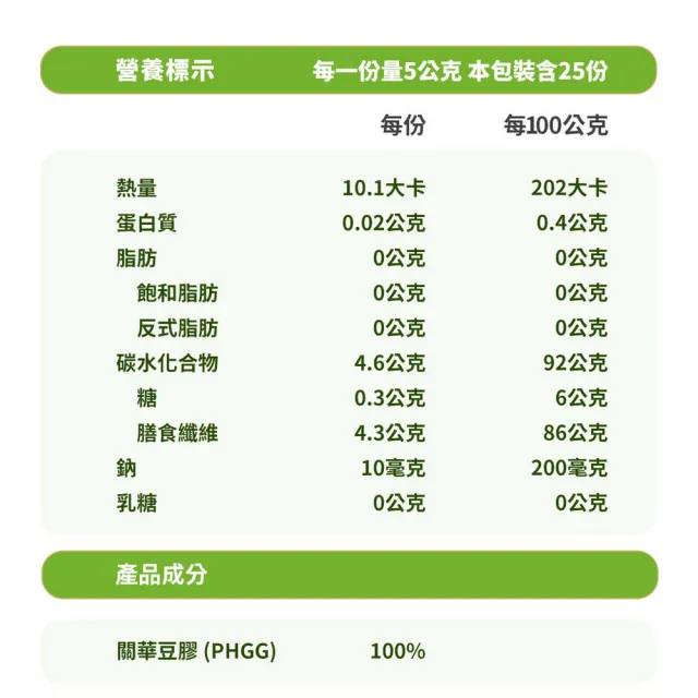 即期品雀巢健康科學 OptiFibre纖維佳 膳食纖維(5gx25包/x3盒)