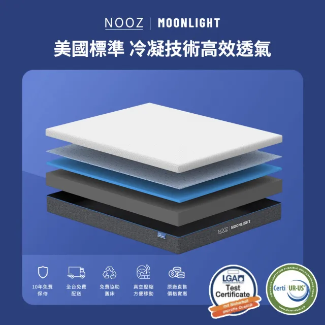 【Lunio】NoozMoonlight單人加大3.5尺記憶床墊+枕(英國工藝涼爽透氣 專為台灣人所打造 低預算必收)