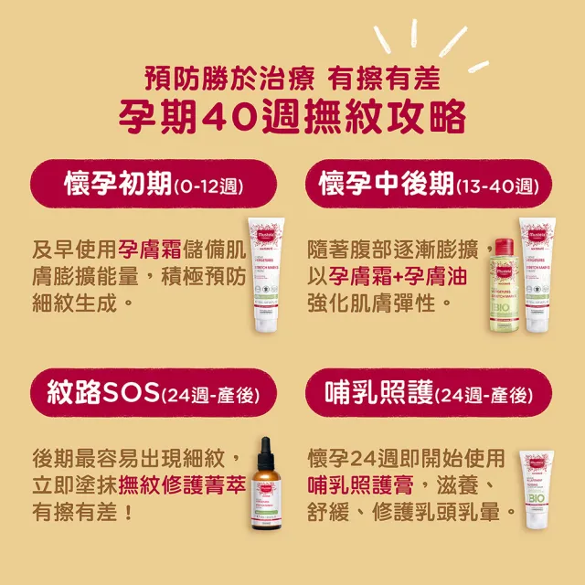 【Mustela 慕之恬廊】慕之孕 孕期油霜組(孕膚霜150ml+孕膚油105ml 中川秀美愛用推薦)