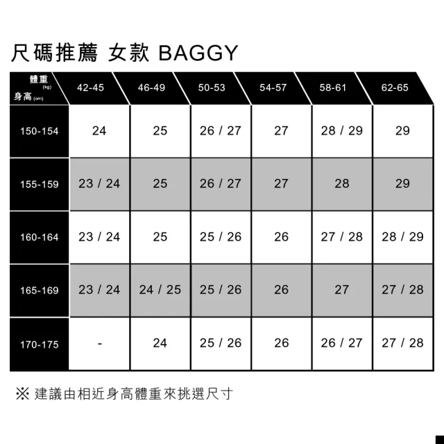 【LEVIS 官方旗艦】女款 Baggy Dad中腰牛仔褲 / 輕磅丹寧 / 天絲棉 / 中直筒  人氣新品 A3494-0033