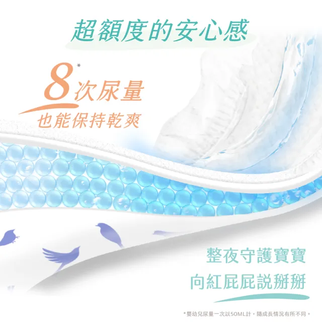 【MOLTEX舒比】褲型無慮尿布L-20片x1包(歐洲原裝進口嬰兒紙尿褲)