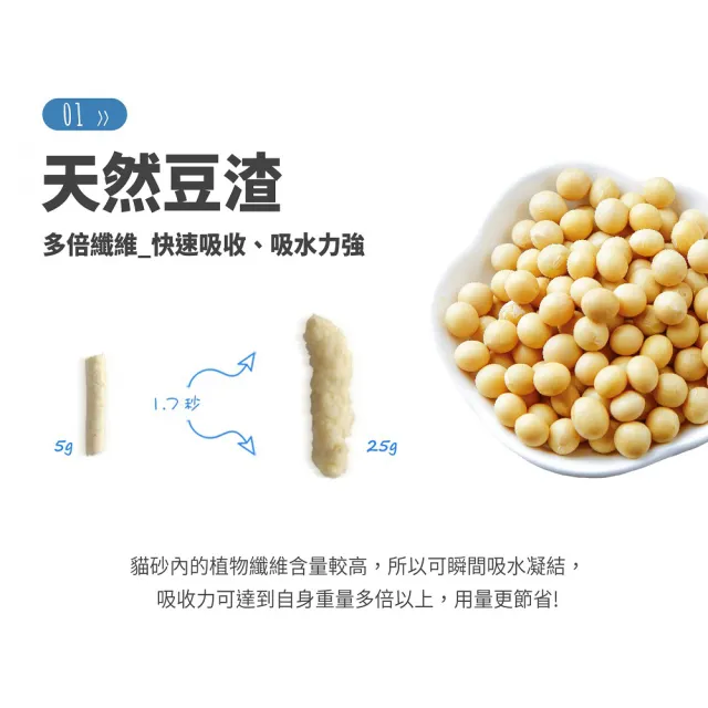 【ECO 艾可】618年中慶 豆腐貓砂7L-6入 贈貓零食(豆腐貓砂、凝結型、可沖馬桶)
