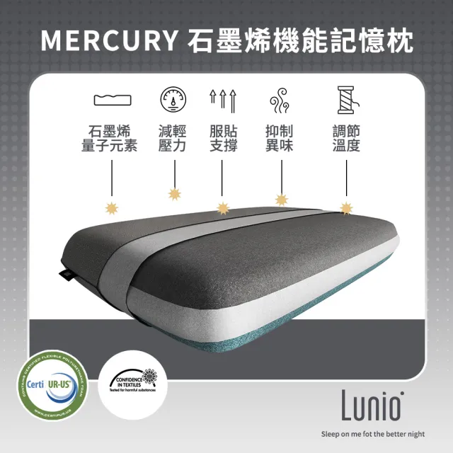 【Lunio】Mercury 石墨烯機能記憶枕2入(涼感科技記憶棉 自由調整高低度)