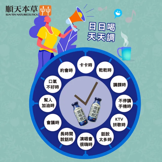【順天本草】漢方特調-潤喉飲200ml*24入/箱(生津潤喉、清暢不卡)