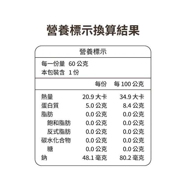 【春陽雞匠】炭火原味溫體滴雞精禮盒(60ml*30入+送2入 冷凍)