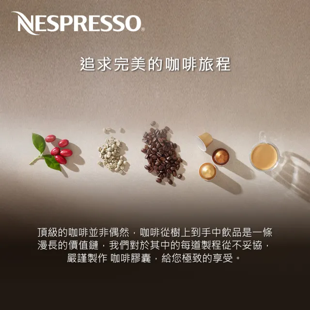 【Nespresso】VIEW Cube 膠囊展示盒(至多可展示50顆咖啡膠囊_商品不含咖啡膠囊)