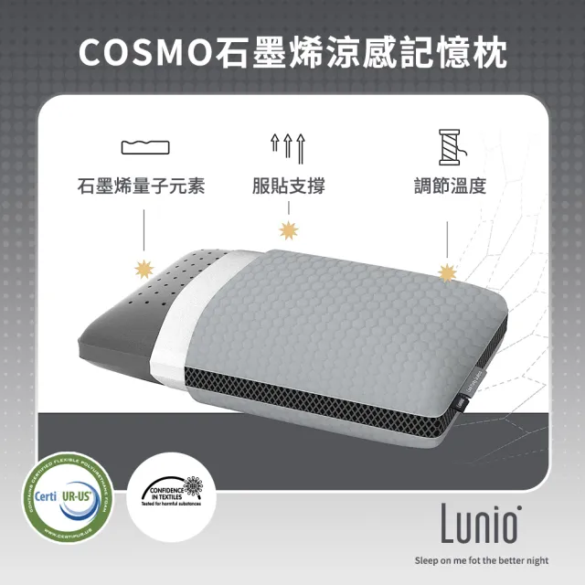 【Lunio】Cosmo石墨烯記憶枕2入(涼感科技記憶棉 通過美國無毒檢測)