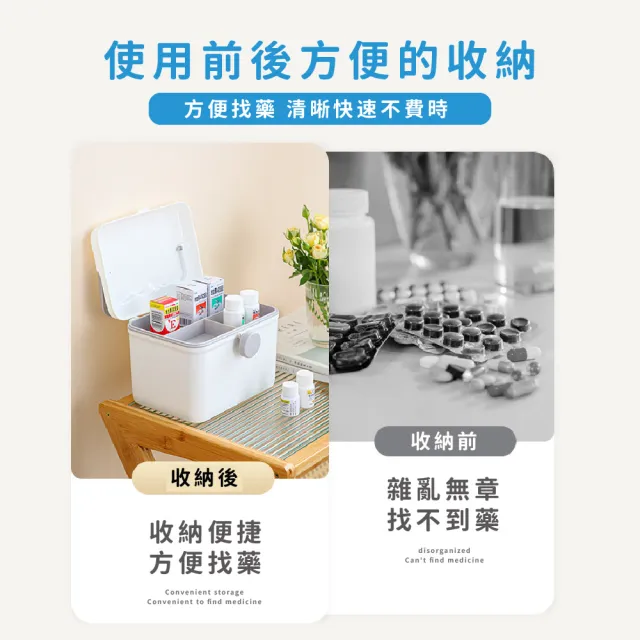 【方便找藥】簡約大容量多功能家用急救醫藥箱(收納箱 醫護箱 置物盒 防災 地震包 救難 藥品 醫療箱)