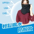 【MEGA GOLF】防曬冰感有氧喝水口罩  UV-509 護頸布(呼吸口罩 開口口罩 喝水口罩 頸脖面罩)