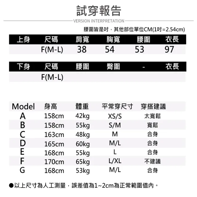 【buyer 白鵝】涼感 水玉點點開襟綁帶雪紡洋裝(深藍點點)