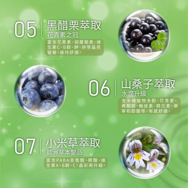 【生寶國際生技】升級版 GPLS☆專利綠蜂膠+OPLS小麥胚芽 亮晶腈X1盒(60錠/盒)