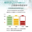 【德國 Natural Fit 活粒適】德粒美Q10-100ml(素食輔酵素Q10 Kaneka原料 德國專利 小分子微粒溶液吸收翻倍)