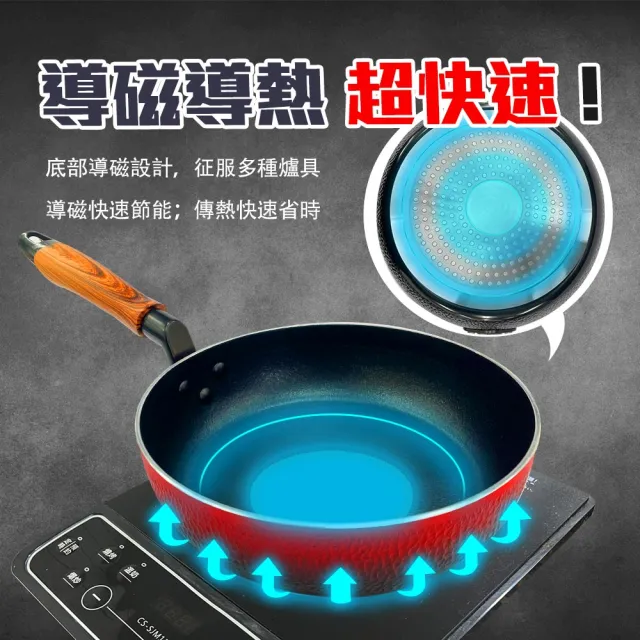 【PERFECT 理想】晶品不沾深型平底鍋26cm 台灣製造(適用IH及各式爐具)