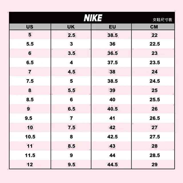 【NIKE 耐吉】運動鞋 休閒鞋 TC 7900 MAX BLISS AF1 FORCE 女鞋 白米灰綠粉 多款(DD9682-100&)