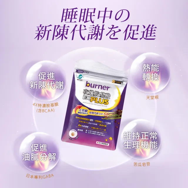 【船井burner倍熱】日夜代謝分享禮盒(極纖錠36顆+夜孅胺基酸EX PLUS 120顆)