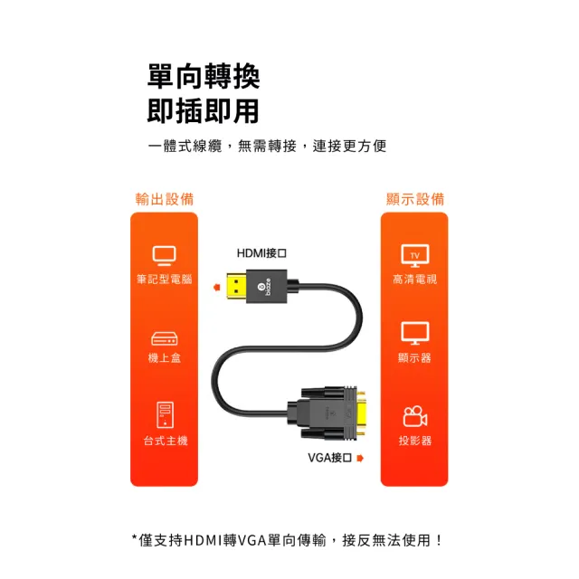 【biaze畢亞茲】HDMI轉VGA線轉換器 高清視頻轉接線  1.8m(HDMI轉換器 電視影音轉接)