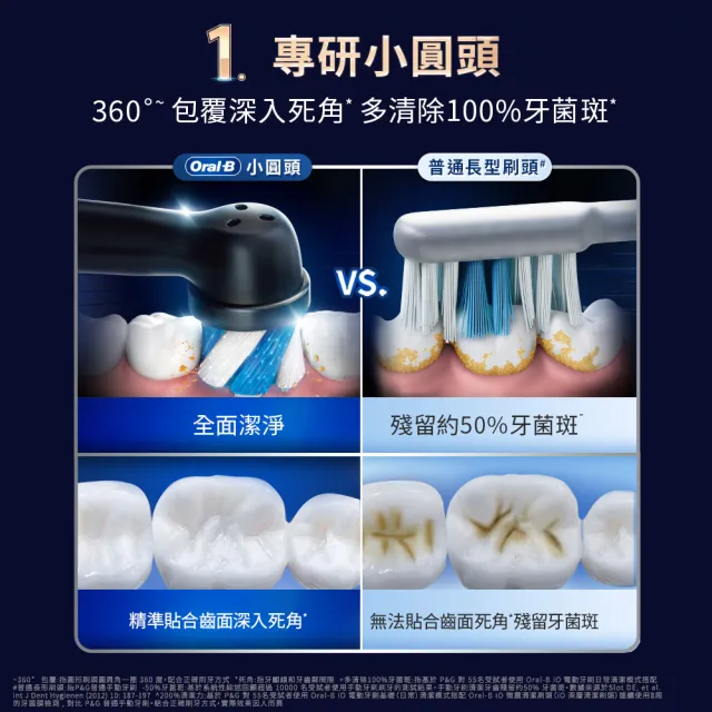 【德國百靈 Oral-B-】iO10 微磁電動牙刷(曜石黑)