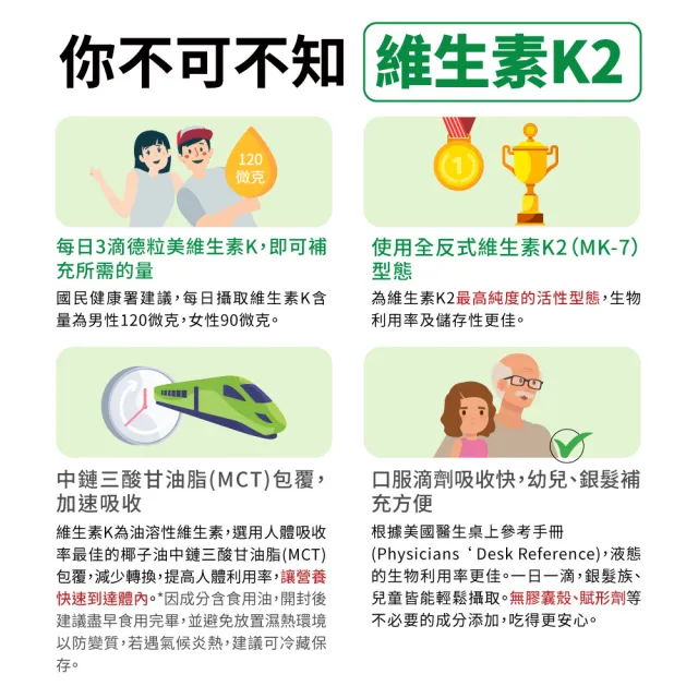 【德國 Natural Fit 活粒適】維生素K2 15ml(素食 活化肝臟 補鈣建議與D搭配)