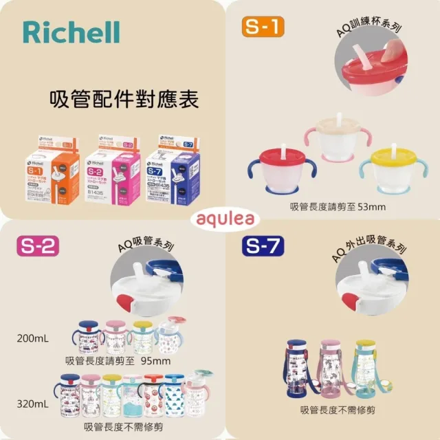 【Richell 利其爾 _官方授權】吸管配件S-2_2入組 X 3盒(適用LC三代/四代/AQ/米飛/台日水杯)