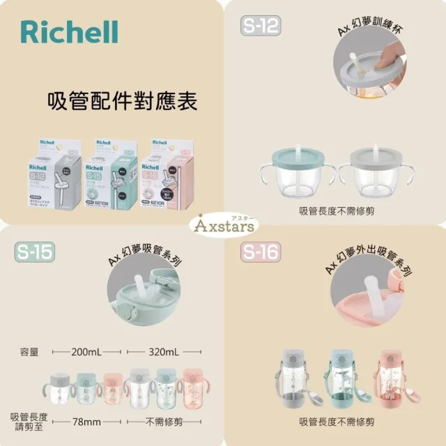 【Richell 利其爾 _官方授權】吸管配件S-15_2入組X 3盒(AX系列200ML/320ML適用)