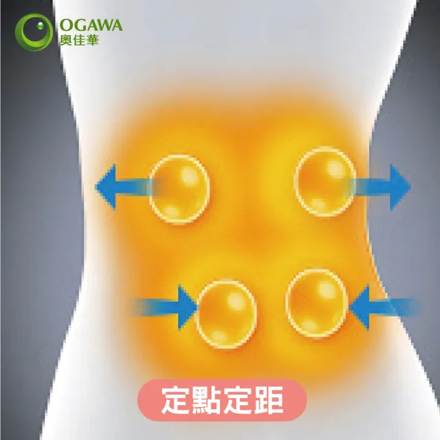 【OGAWA】溫感肩頸揉捏按摩墊 OG-1203(指壓、按摩、肩頸按摩、加熱、頸部、背部、熱敷)