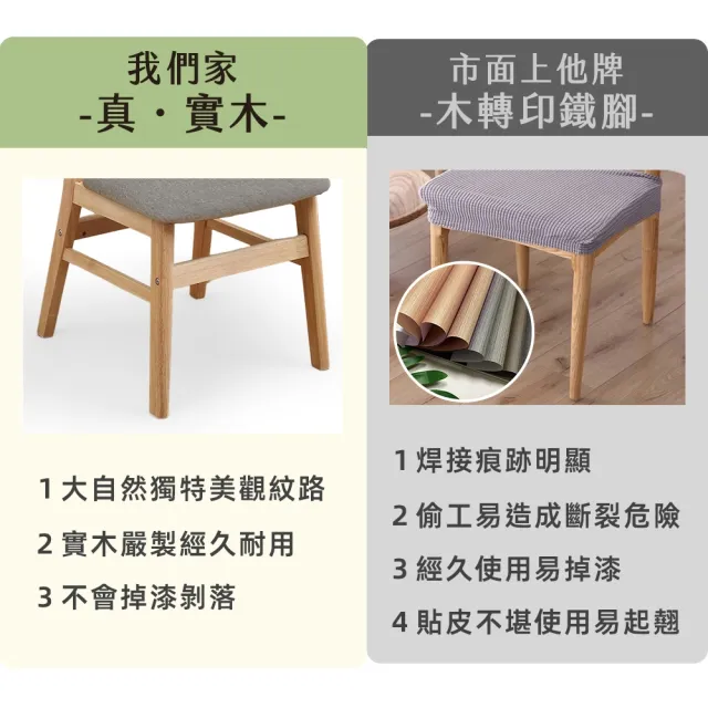 【Ashley House】2入- SAITO 天然木 X 親膚亞麻布包覆軟坐墊全實木餐椅(化妝椅/工作椅/椅子/洽談椅)