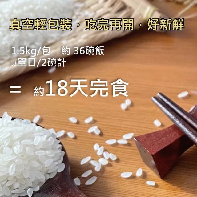 【天生好米】食在安心安心白米1.5kg(東部米)