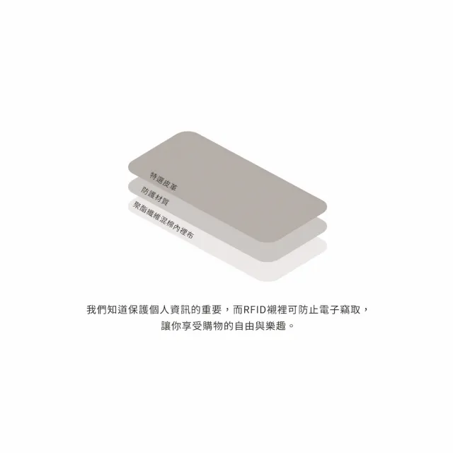 【Crocodile】男生皮夾 真皮短夾/錢包 9卡拉鍊/RFID Aston奧斯頓系列 0103-11402-鱷魚皮件