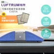 【LUFTRUM瑞際】智能車用空氣清淨機C401A(瑞典藍-陪您抗空污)