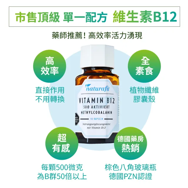 【德國 Natural Fit 活粒適】活性維生素B12 六入組 90粒/入(素食維他命B12 神經系統 紅血球形成 可搭葉酸)