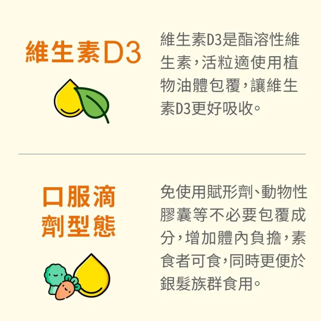 【德國 Natural Fit 活粒適】維生素D3 六入組 15mL/入(非活性維他命D3 增進補鈣吸收)