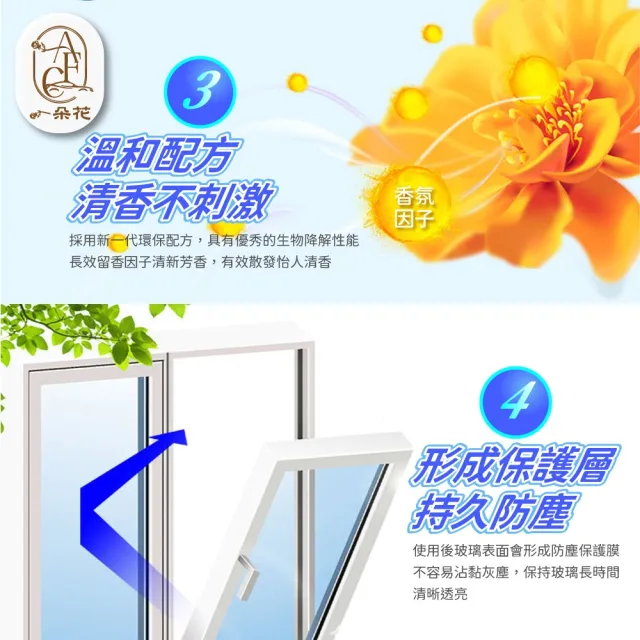 【一朵花汽車百貨】玻璃清潔劑 八入組 汽車玻璃清潔劑 玻璃油膜清潔劑 多功能玻璃清潔 玻璃亮光清潔劑