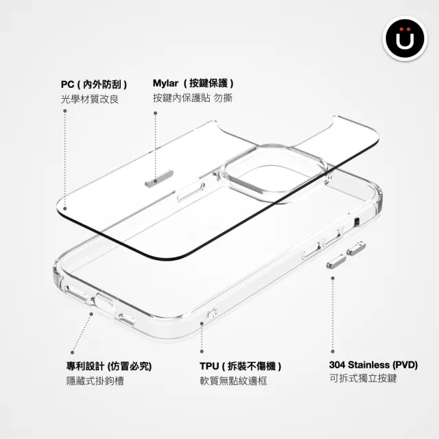 【UNIU】iPhone 14/14 Plus/14 Pro/14 Pro Max  EVO+ MagSafe 光學透明防摔殼 6.1/6.7吋(雙倍超強磁力)
