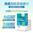 【健康力】PROTE200益生菌膠囊30顆x2盒共60顆 贈高鈣凍10入 徐若瑄代言(過敏 免疫調節 健康雙認證 免疫力)