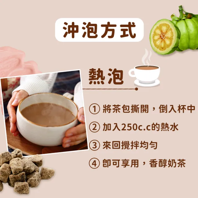 【家家生醫】七日孅-港式奶茶8盒(7包/盒.中山附醫林榮志醫師茶餐廳研發-機能茶.藤黃果.非洲芒果籽)