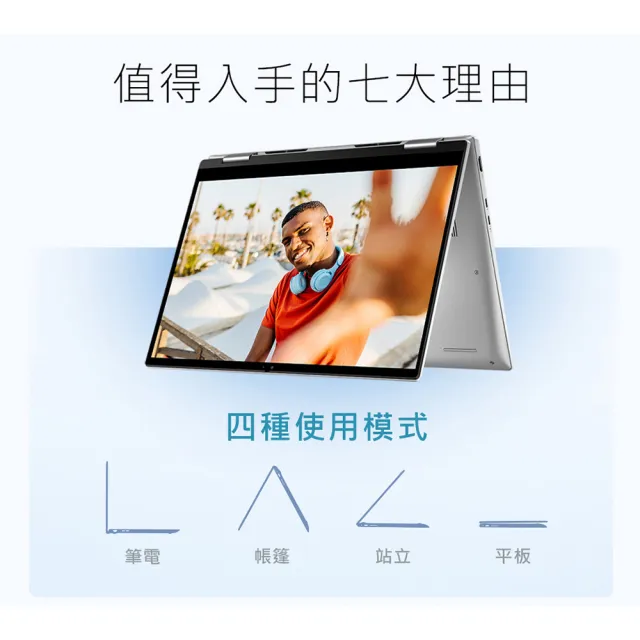 【DELL 戴爾】14吋i5 2-in-1輕薄筆電(i5-1335U/16G/512G/W11/Inspiron 14/14-7430-R1508STTW)