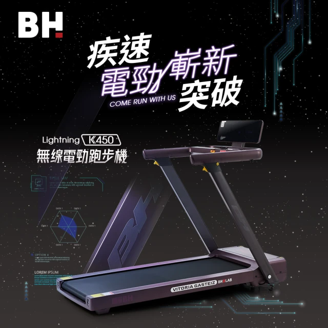 【BH】Lightning K450 無線電勁跑步機(商用級避震柱/ZWIFT/18段跑速/揚升坡度/體脂測量/無線充電)