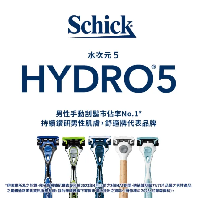 【Schick 舒適牌】水次元5Premium 刮鬍刀 EC獨家超值包(1刀把17刀片)