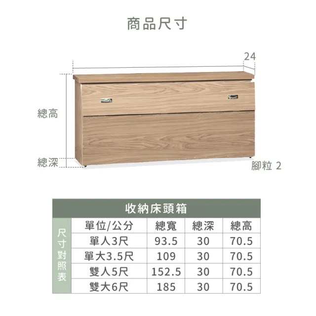 【ASSARI】房間組三件_床箱+後掀+獨立筒床墊(單人3尺)